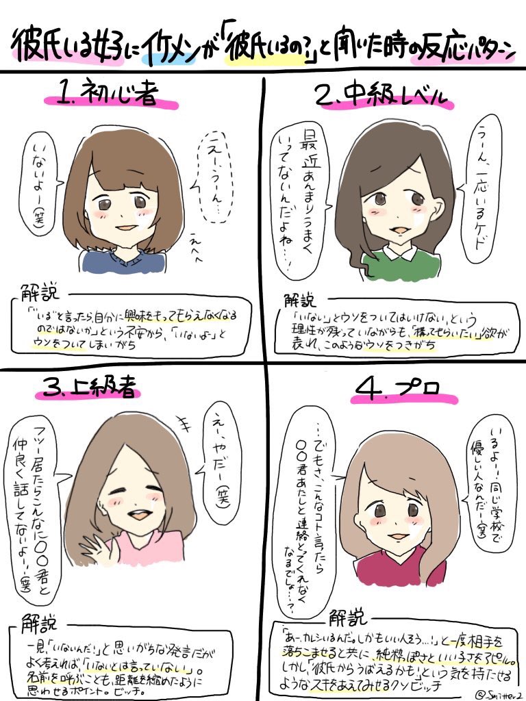 【JAPAN GIRLS】 Types of Lies girls give when asked if they have a BF